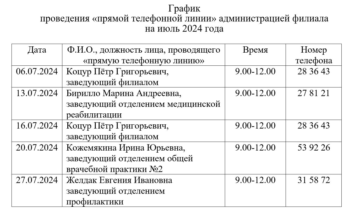 ГУЗ «Гомельская центральная городская клиническая поликлиника» филиал №6