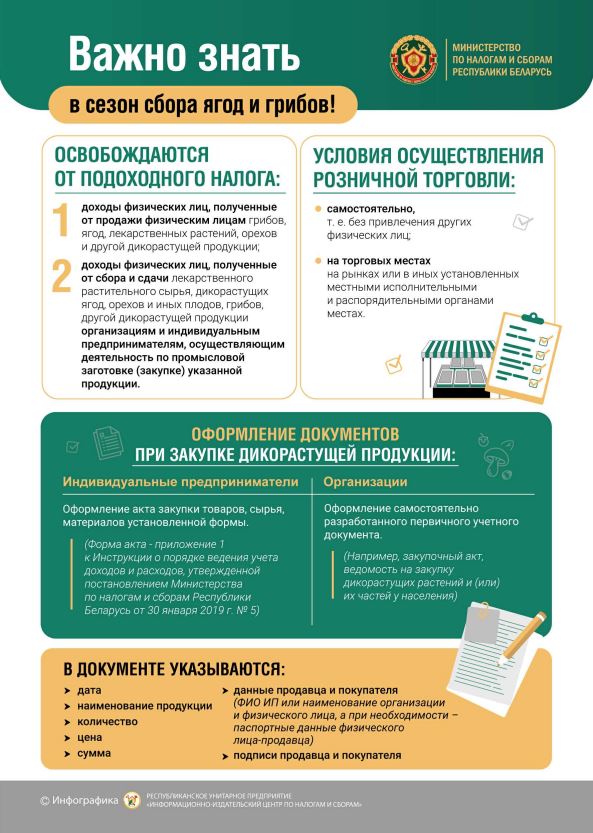 ягоды