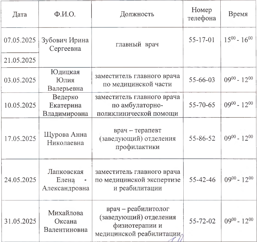 pl may 2025