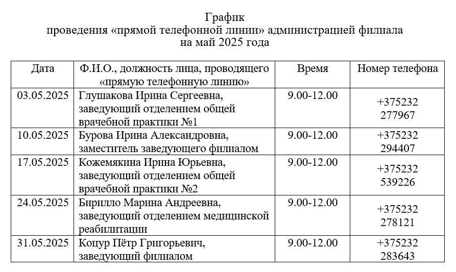 2025 04 30 08 49 07