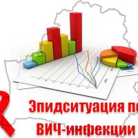 Эпидситуация по ВИЧ-инфекции в Гомельской области за январь-июнь 2026 года
