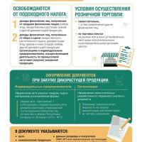 Важно знать в сезон сбора ягод и грибов