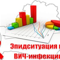 Эпидситуация по ВИЧ-инфекции в Гомельской области за январь-апрель 2025 года
